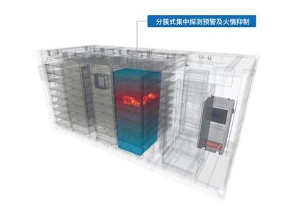 专注于自动灭火技术的研发与应用!国安达重点支持第十二届中国国际储能大会召开