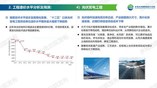 首次发布 水 风 光 抽蓄 储能等可再生能源工程造价一览