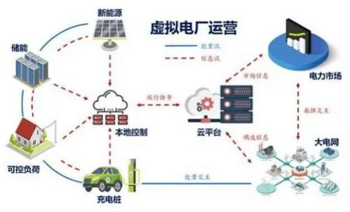 行业聚焦│革命性突破 新能源汽车发展中的核心技术盘点